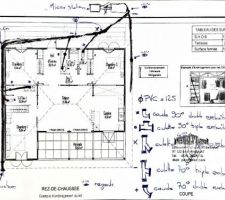 Plan des évacuations des deux salles de bain ainsi que des deux WC.