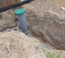 Travaux de raccordement au réseaux
