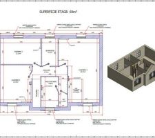 Plan &eacute;tage apr&egrave;s recommandation ABF
