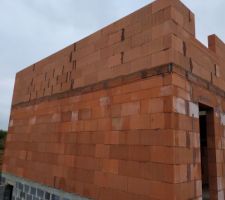 &Eacute;l&eacute;vation &eacute;tage