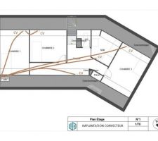 Implantation convecteurs