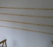 Dressing chambre parents