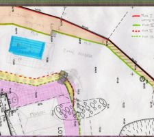 Plan du projet de restanques