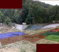 Implantation de la maison sur le terrain avant le terrassement