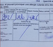 A priori, pas d'ajout d'eau supplémentaire dans le béton comme indiqué sur le bon de commande