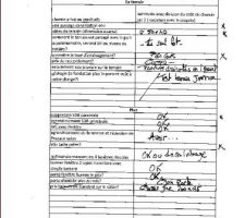 Réponses aux questions concernant le gros oeuvre, plan et finition