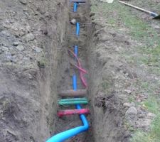 Passage de la gaine en 63mm (avec le  PET 32mm dedans) sous les réseaux trouvés : profondeur environ 1,10m.