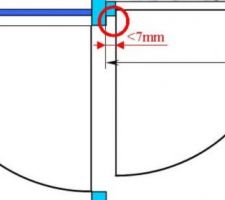 L'espace ne peut être inférieur à 7 mm sous peine d'écrasement d'un doigt.