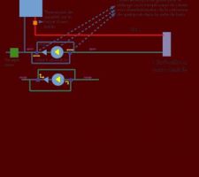 Principe de boucle eau chaude avec vidange apres utilisation