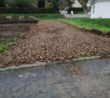 Chemin d'acc&egrave;s cet apr&egrave;s-midi