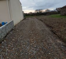 Acc&egrave;s Chantier