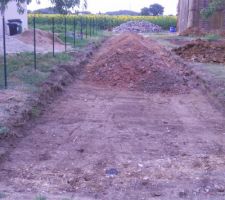 Futur chemin d'acces