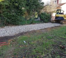 Chemin pour les camions