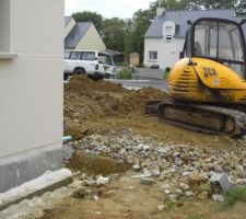 Mise a niveau du terrain