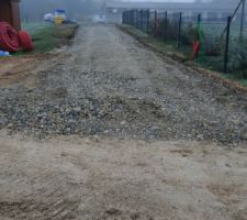 Chemin d'acc&egrave;s