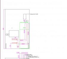 Plan de préparation de la PAC: module intérieur