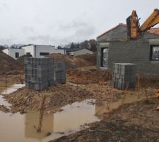 Fondation