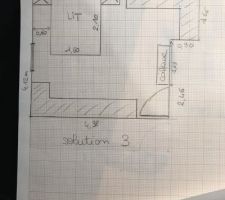 Idée plan chambre parentale