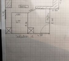 Idée plan chambre parentale