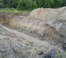 Drainage de la source.