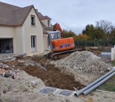 Raccordement et assainissement