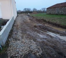 Acc&egrave;s chantier mort