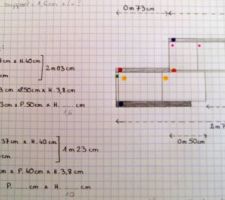 Meuble de salle de bain - PLAN et LÉGENDE- Vue de face (porte à droite, fenêtre à gauche)