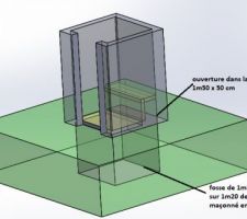 Rcit de construction