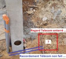 Raccordement Télécoms non faits ...