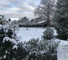Terrain sous la neige