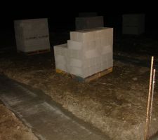 Vu sur fondation