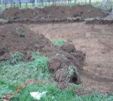 Terrassement effectué le 21 janvier 2019.