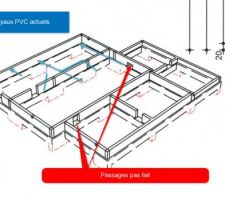 PLan des évacuations d'eaux