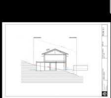 Plans de coupe