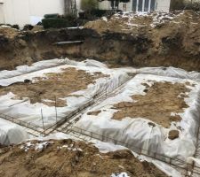 Ferraillage des fondations