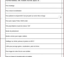 Notice descriptive ou figure bien la menbrane &eacute;tanche.