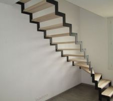 Forme du futur escalier