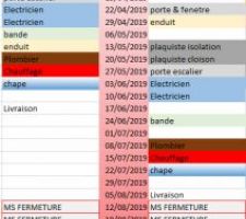 Planning prev fermeture annuelle