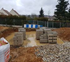 Pour le moment , ce sont des fondations amphibies