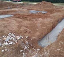 Béton coulé dans les fouilles