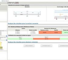 BE charpente : valeurs pannes 20cm