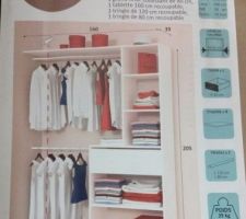 Aménagement dressing chambre parentale