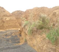 Acc&egrave;s au chantier