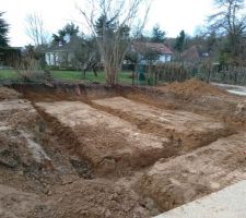 Tranchées de la construction