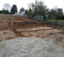 Tranchées de la construction