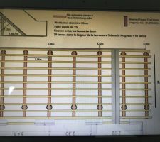 Plan de la terrasse avec double ossature.
