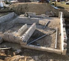 Élévation du sous sol