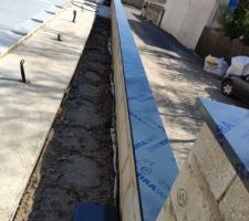 Pose couvertines mûrs extérieurs
