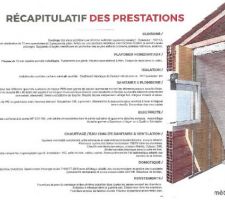 Prestation et chiffrage du constructeur mètre carré