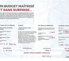 Prestation et chiffrage du constructeur mètre carré